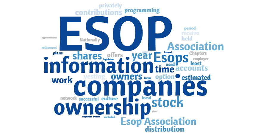 esop-world-cloud-6-e1495652581505